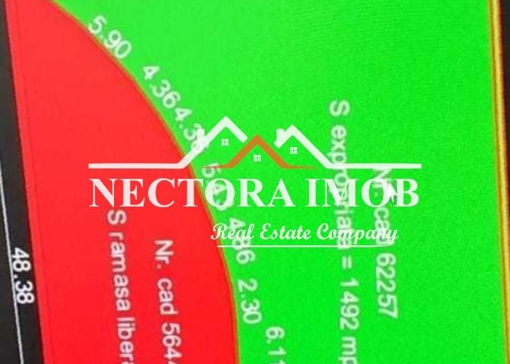 NECTORA IMOB-Terenuri ideale pentru afacere, sens giratoriu Osorhei - Poză 2