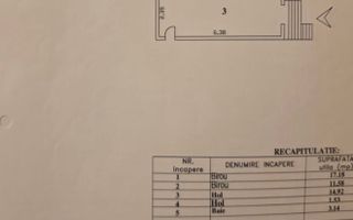 De vanzare spatiu comercial in Galati, Central, Zona Potcoava de Aur - Poză 1