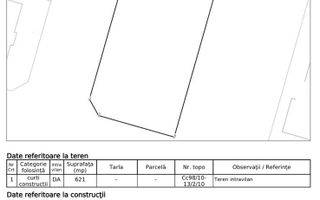De vânzare teren 621 mp | Mosnița Nouă | Autorizație duplex | Utilități - Poză 3