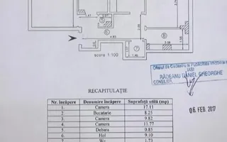 3 Camere Decomandat - Renovat  Mobilat/Utilat - Zona Dacia - Poză 12