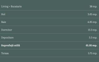 Apartamente Premium de vanzare - 2 camere, Ansamblu Exclusivist - Poză 10