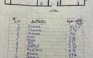 3 camere cu CENTRALA PROPRIE etajul 1 - Poză 7