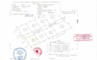 De vanzare teren intravilan, zona Bragadiru, granita Sector 5 - Poză 5