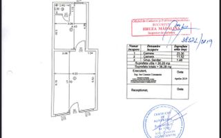 Spațiu comercial Calea Dorobanți - Poză 5