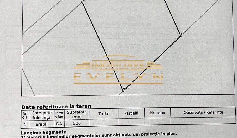 Teren intravilan de vânzare – 2.000 mp – Zona Lebăda - Poză 4