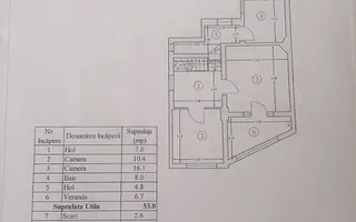 Vilă în Cotroceni | Curte proprie | Gradina Botanică-Palat-Carol Davilla - Poză 11
