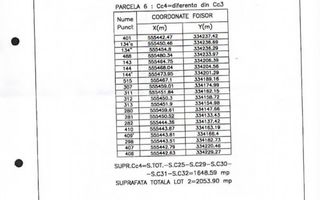 Teren 2054mp Soseaua Viilor - Poză 6