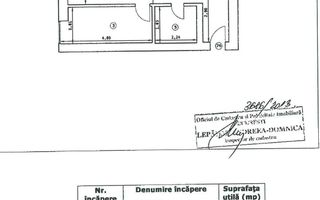 Apartament 2 camere Alia Apartments - Poză 8