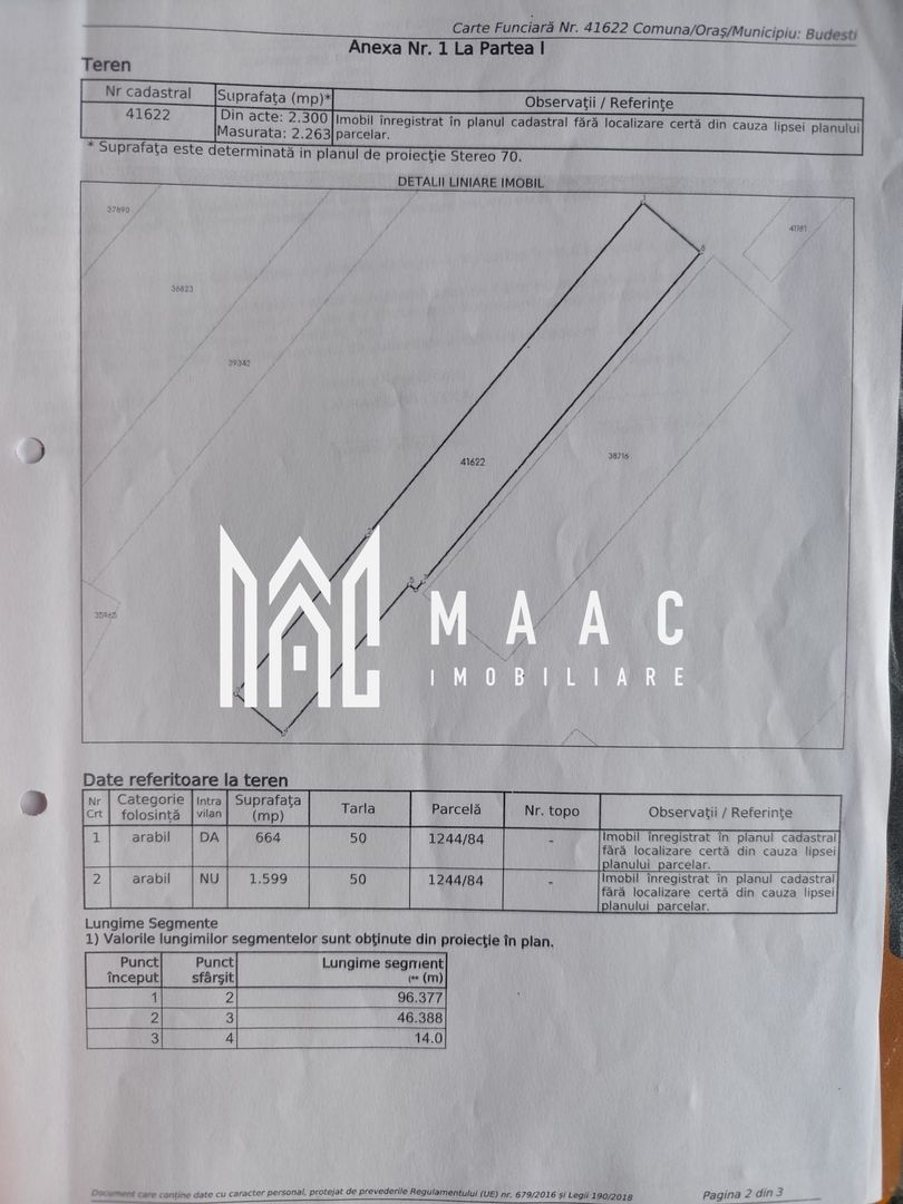 Teren de vânzare – 2236 mp, Budești, la doar 10 km de Râmnicu Vâlcea - Poză 6