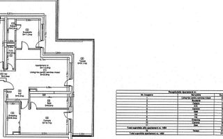 Penthouse exclusivist – Etajul 14, Blocul Seasons, Cluj-Napoca - Poză 3