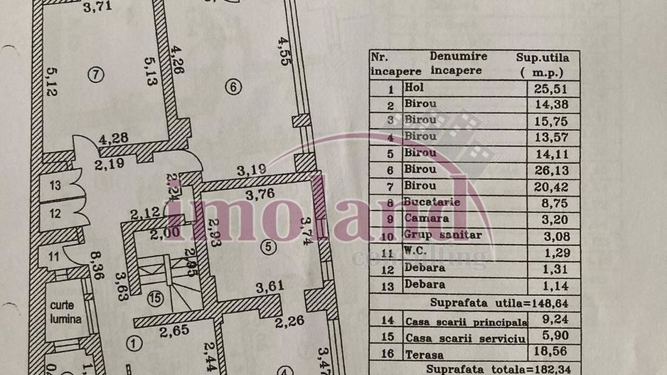 Vila D+P+2E+M - Uranus - Schiță 26