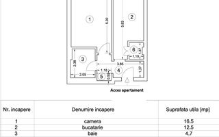 Finisaje Calitative Central - Poză 3
