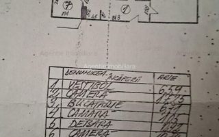 Apartament 2 camere zona Calea Mosilor - Bucur Obor - Poză 8