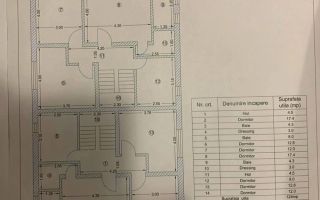 Casă duplex cu teren de 1800 mp, la 1 km de fostul Dedeman, lângă Școala Hlincea, Iași - Poză 6