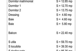 Casa individuala de vanzare – Manastur, zonă linistita! - Poză 14