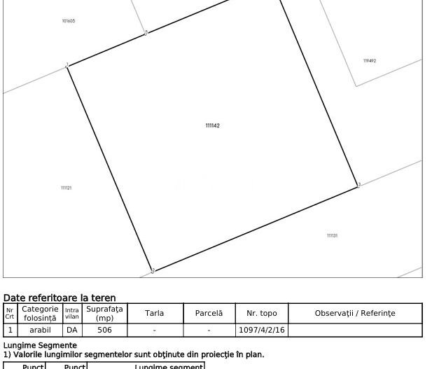 Parcelǎ cu Utilități | Urbanism | Sp+P+E+M - Poză 3