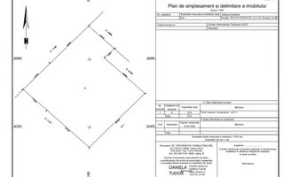 Teren intravilan 974 mp - Domnesti - Poză 1
