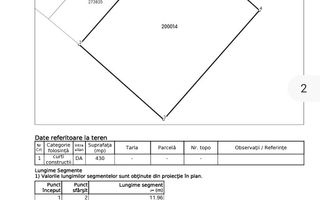 Teren intravilan construcții 430 mp dubla deschidere la strada! - Poză 11