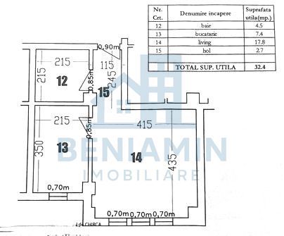 Garsoniera Gradina Botanica mobilata modern 32mp - Schiță 7