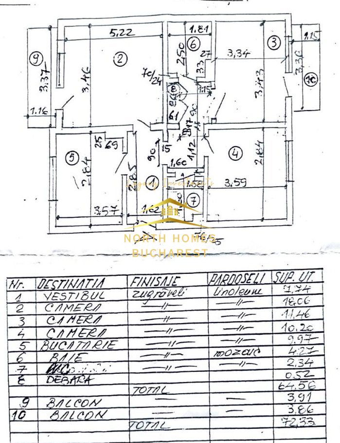 3 camere | Renovat 2024 | Mobilat | Centrală | Parcare | Aviatiei Premium - Poză 10