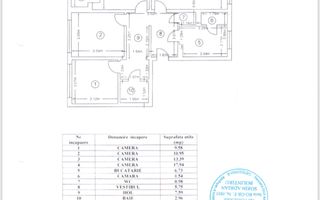 Oportunitate***Apartament 4 camere//Bloc tip boutique***Apusului - Schiță 49