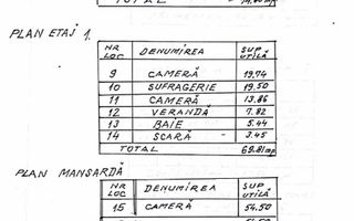 NOU! Vila in spatele Bisericii Bazilescu - Poză 21