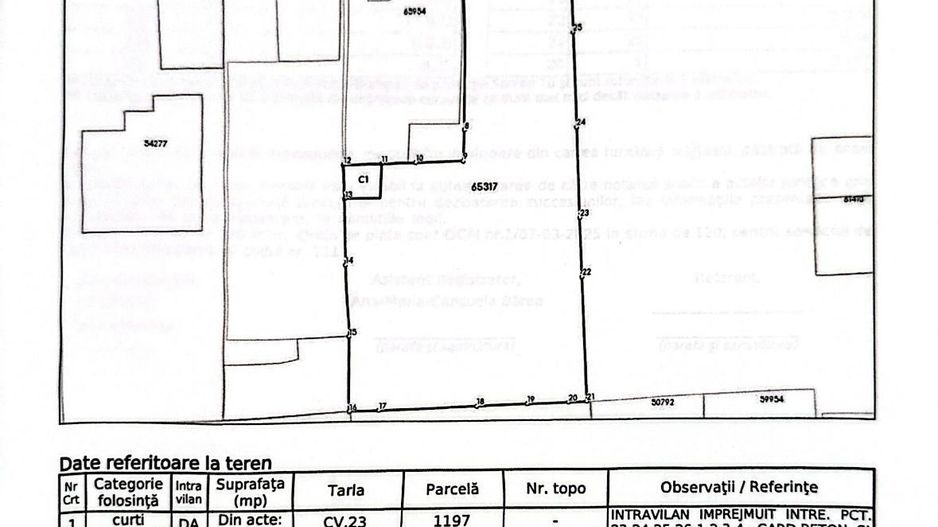 Teren Dobroiesti - Poză 2
