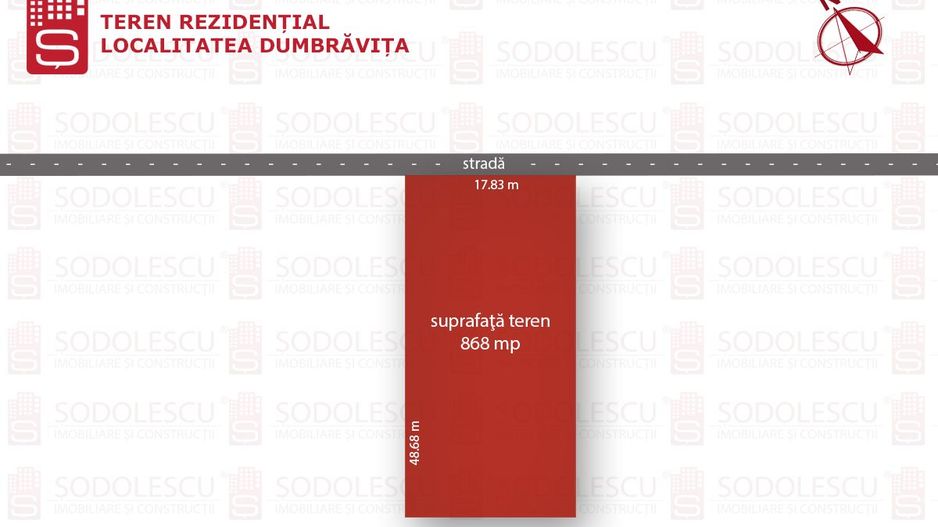 TEREN PENTRU CASA/DUPLEX LA DUMBRAVITA - Poză 3