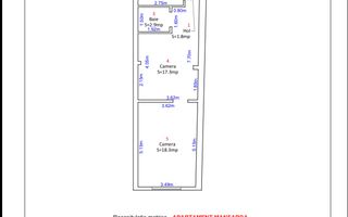 Spațiu de birouri de vânzare–oportunitate excelentă de investiție, zonă centrală - Poză 7
