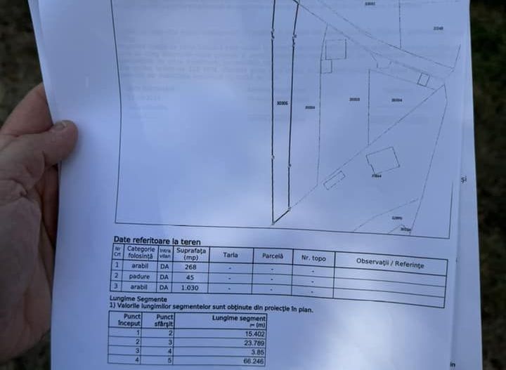 DE VANZARE Teren intravilan Comuna Daia,Jud Giurgiu - Schiță 3