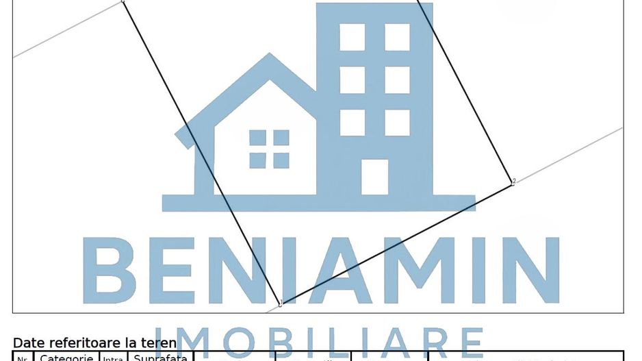 Parcela de 350mp-Ghercesti-Primaverii-Deschidere 16m - Poză 2