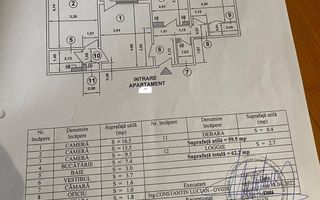 DE VANZARE 3 CAMERE  | PARCUL DRUMUL TABEREI | METROU | BALCON |PARTER - Poză 8