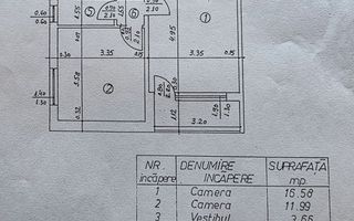 Vanzare Apartament 2 camere, etaj 6/10, balcon open-space cu bar, – Favorit - Poză 10