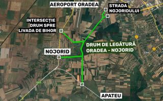 Teren in zona  centurii Nojorid- Ogorului - Poză 1