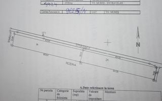 Teren 1200 mp, intravilan, Targu Mures - Poză 2