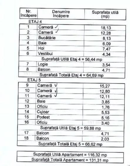 Apartament Duplex 5 Camere – Metrou Păcii – - Poză 11