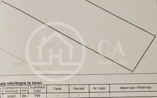 Teren intravilan de vânzare in Paleu, Bihor - Poză 3