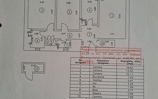 VANZARE 3 CAMERE  DECOMANDAT UNIRII - Poză 18