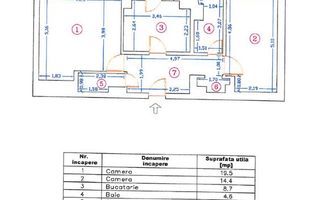 VANZARE 2 CAMERE -DECOMANDAT -PIATA UNIRII- FANTANI - Poză 12