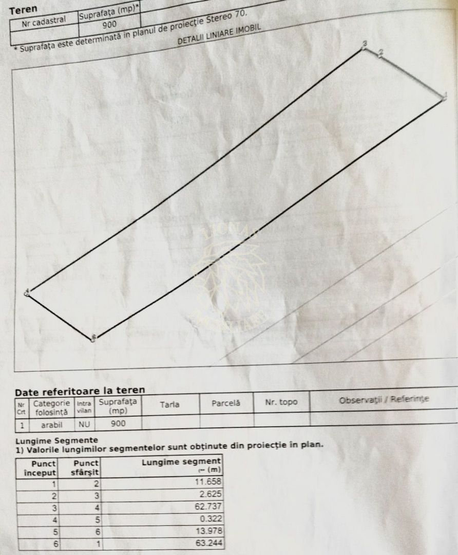 Teren 900 mp cu cota Lac-ideal pescuit, agrement, cabana- Saratel - Poză 3