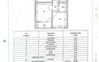 Apartament 3 camere zona Ozana - 1 Decembrie 1918 - Poză 8