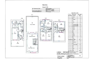 Vanzare - Townhouse 6 camere - mobilat + 2 locuri parcare Avalon Estate - Pipera - Schiță 21