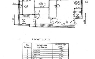Bd Alexandru Obregia 3 camere renovat loc de parcare Sector 4 - Poză 9