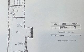 VANZARE - VILA 9 CAMERE  - Vasile Lascar, Mihai Eminescu, Bd. Dacia - Poză 28