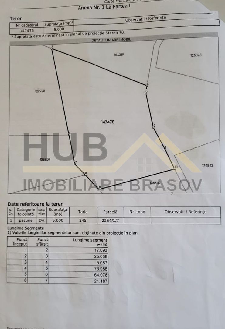 Teren Intravilan | Poiana Brasov | 5.000mp | Necesar PUZ - Poză 10