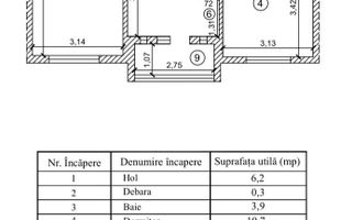 DE VANZARE 2 CAMERE DECOMANDAT | TEIUL DOAMNEI | ETAJ 7/8 | BALCON - Poză 8