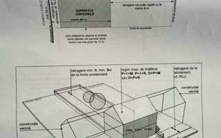 Teren intravilan pentru construcție casă – Sibiu, zona Tilisca - Schiță 5