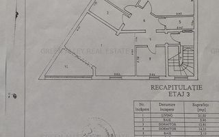 VANZARE Penthouse exclusivist 240 m2 Dorobanti Floreasca cu garaj propriu - Poză 8