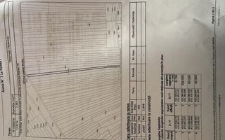Teren extravilan 2393 mp | Gura Râului | acces, Carte Funciară - Poză 3