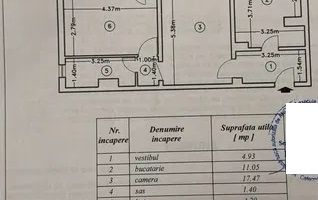 Apartament cu 2 camere in zona Panduri - Poză 5